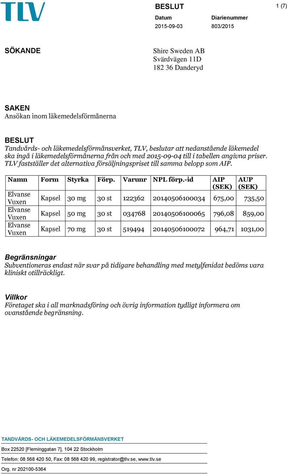 Namn Form Styrka Förp. Varunr NPL förp.