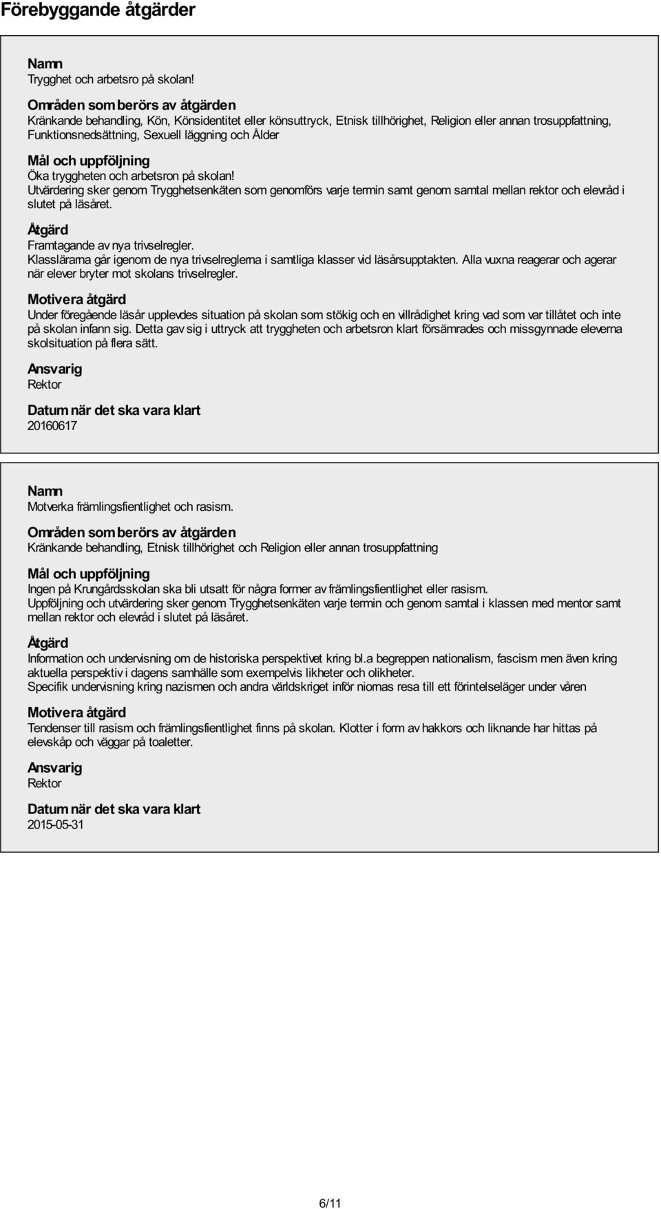 Mål och uppföljning Öka tryggheten och arbetsron på skolan! Utvärdering sker genom Trygghetsenkäten som genomförs varje termin samt genom samtal mellan rektor och elevråd i slutet på läsåret.