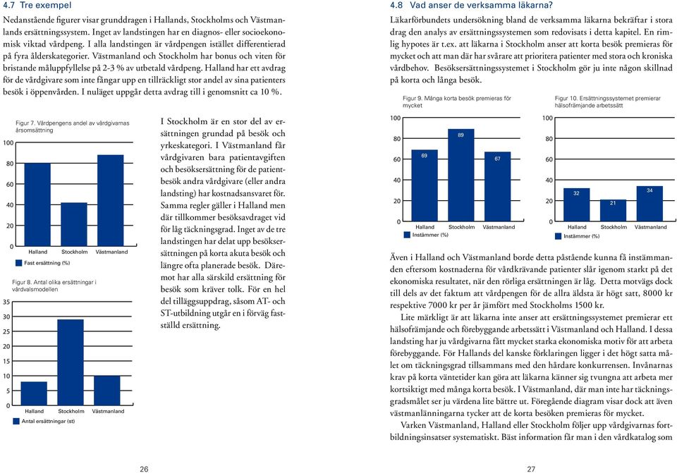 Halland har ett avdrag för de vårdgivare som inte fångar upp en tillräckligt stor andel av sina patienters besök i öppenvården. I nuläget uppgår detta avdrag till i genomsnitt ca 1 %. 4.