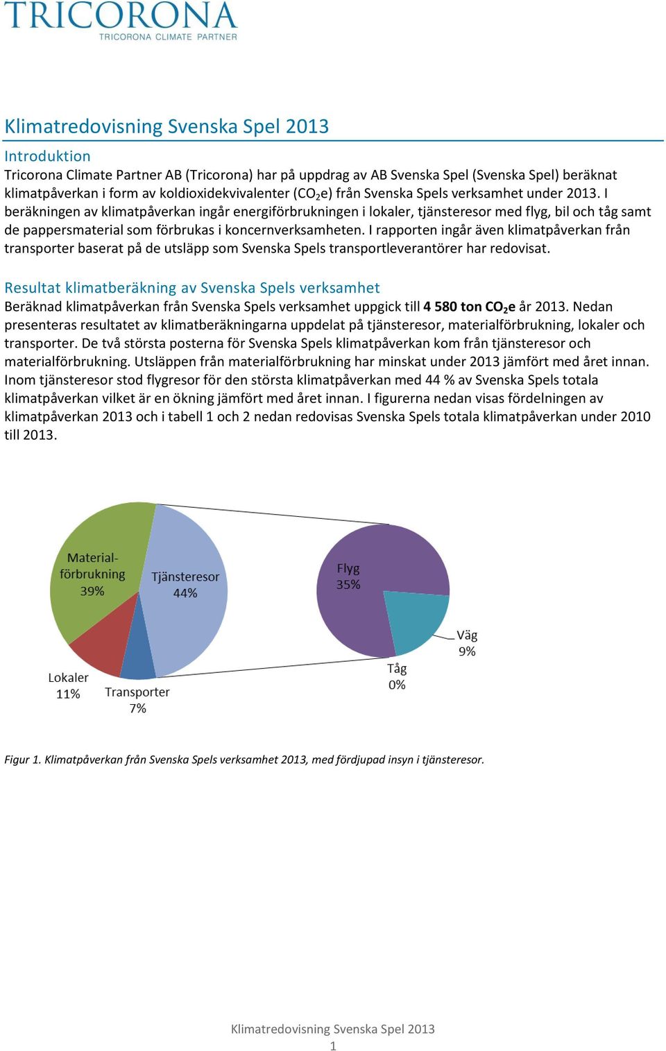 I rapporten ingår även klimatpåverkan från transporter baserat på de utsläpp som Svenska Spels transportleverantörer har redovisat.