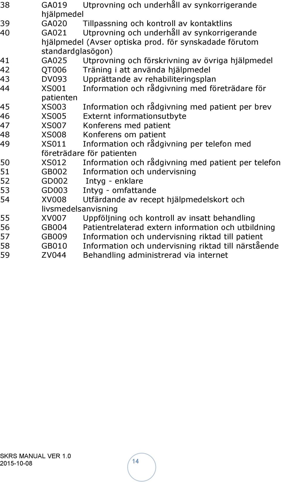 Information och rådgivning med företrädare för patienten 45 XS003 Information och rådgivning med patient per brev 46 XS005 Externt informationsutbyte 47 XS007 Konferens med patient 48 XS008 Konferens