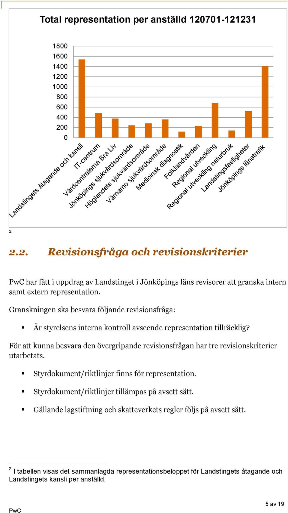 För att kunna besvara den övergripande revisionsfrågan har tre revisionskriterier utarbetats. Styrdokument/riktlinjer finns för representation.