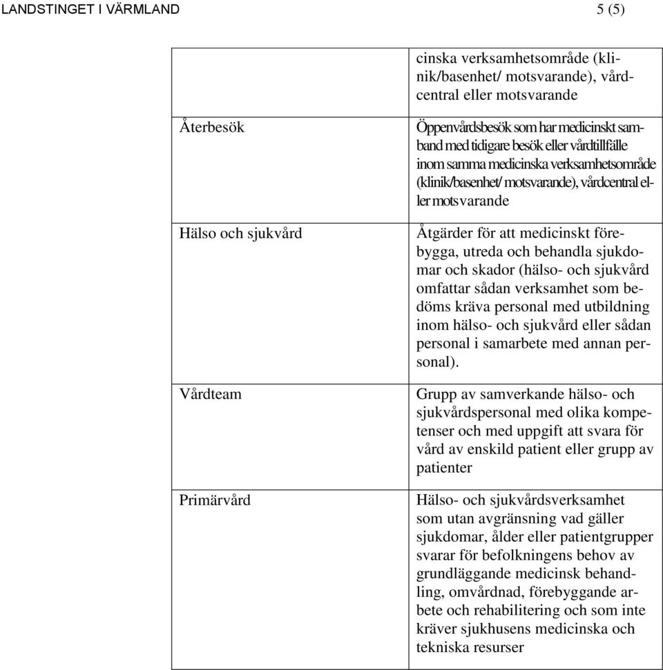 behandla sjukdomar och skador (hälso- och sjukvård omfattar sådan verksamhet som bedöms kräva personal med utbildning inom hälso- och sjukvård eller sådan personal i samarbete med annan personal).