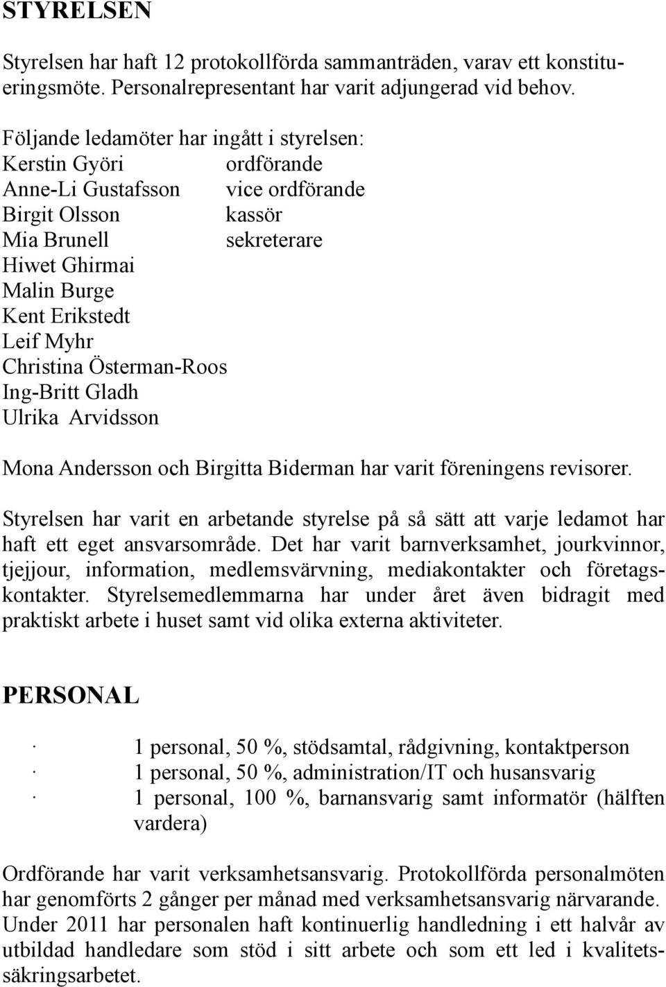 Christina Österman-Roos Ing-Britt Gladh Ulrika Arvidsson Mona Andersson och Birgitta Biderman har varit föreningens revisorer.