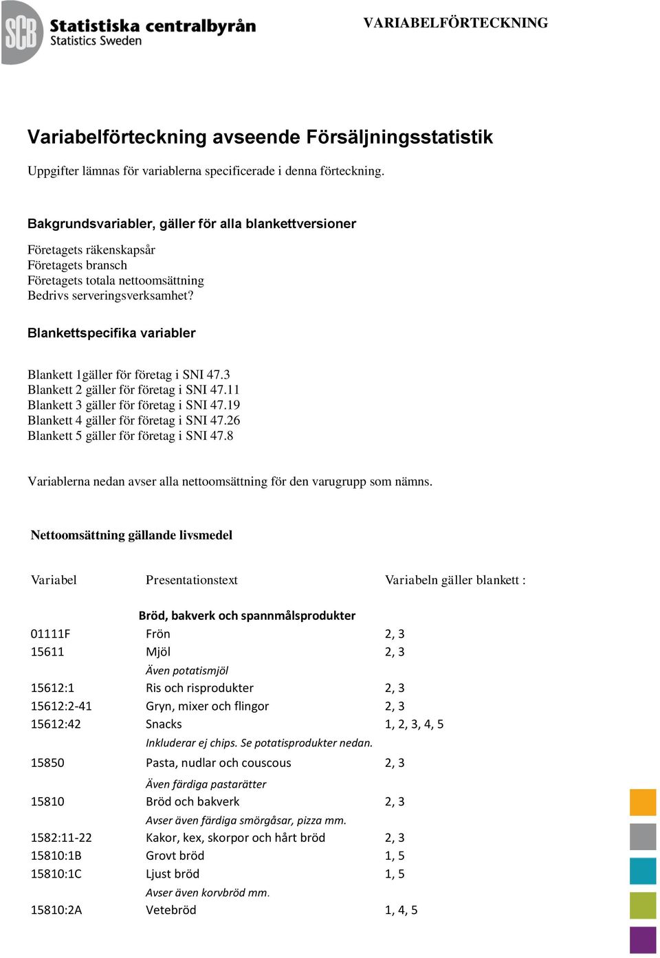 Blankettspecifika variabler Blankett 1gäller för företag i SNI 47.3 Blankett 2 gäller för företag i SNI 47.11 Blankett 3 gäller för företag i SNI 47.19 Blankett 4 gäller för företag i SNI 47.