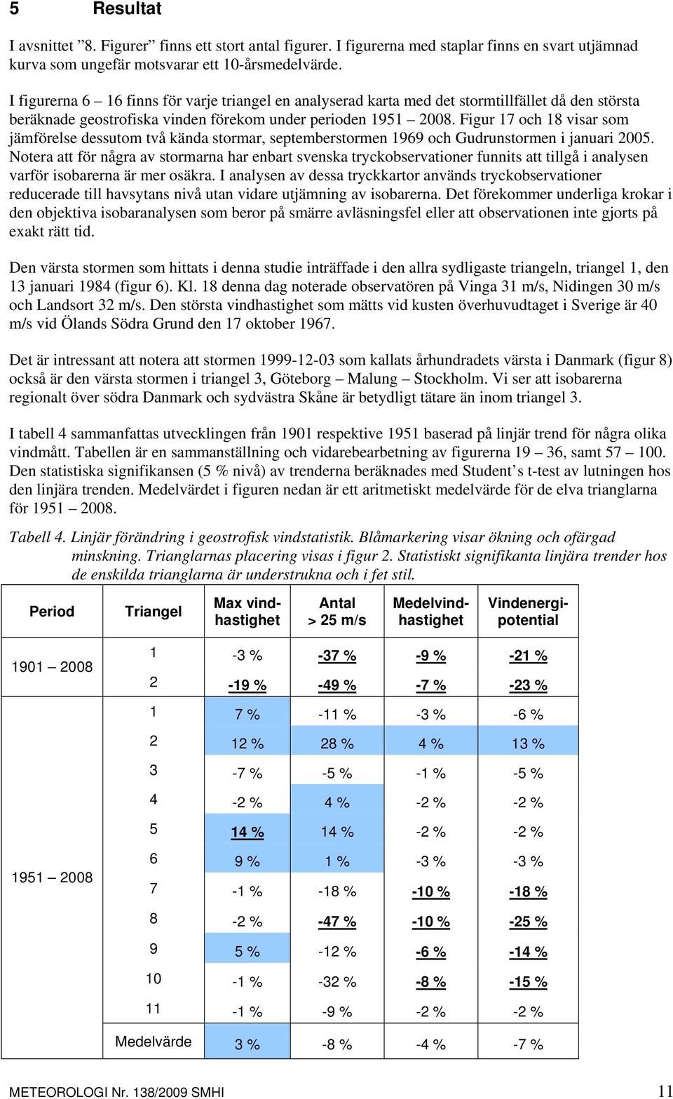 Figur 17 och 18 visar som jämförelse dessutom två kända stormar, septemberstormen 1969 och Gudrunstormen i januari 2005.