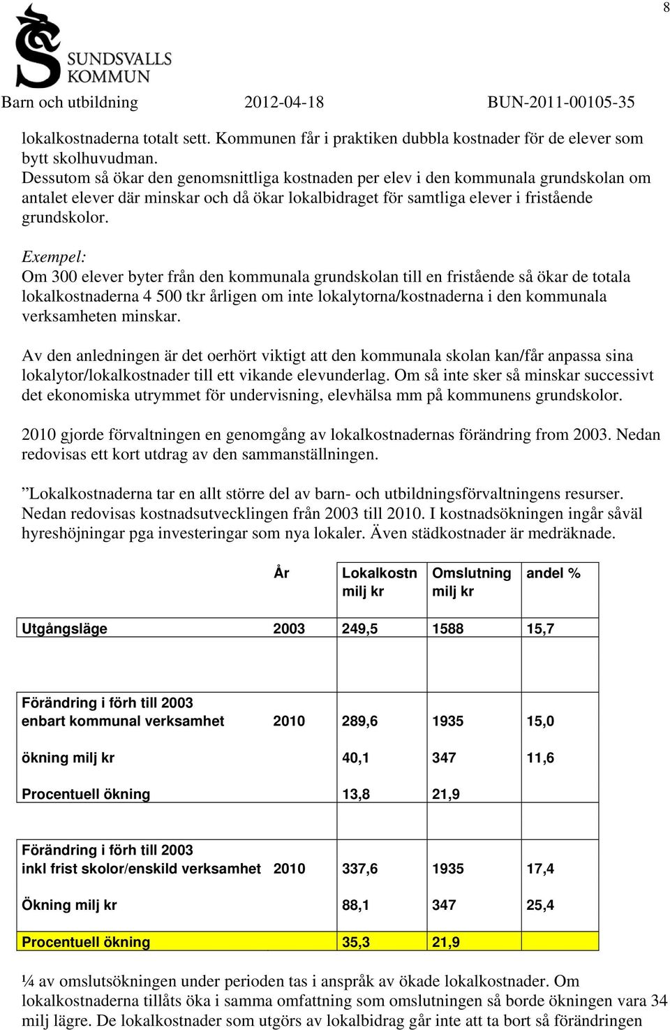 Exempel: Om 300 elever byter från den kommunala grundskolan till en fristående så ökar de totala lokalkostnaderna 4 500 tkr årligen om inte lokalytorna/kostnaderna i den kommunala verksamheten