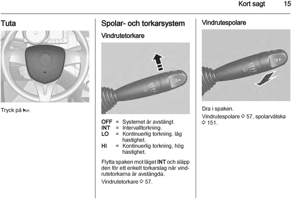 HI = Kontinuerlig torkning, hög hastighet.