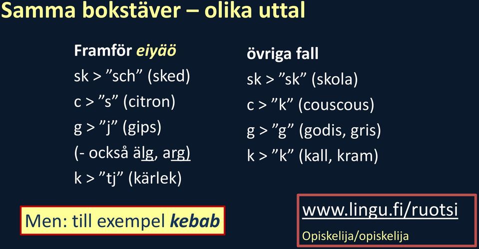 exempel kebab övriga fall sk > sk (skola) c > k (couscous) g > g