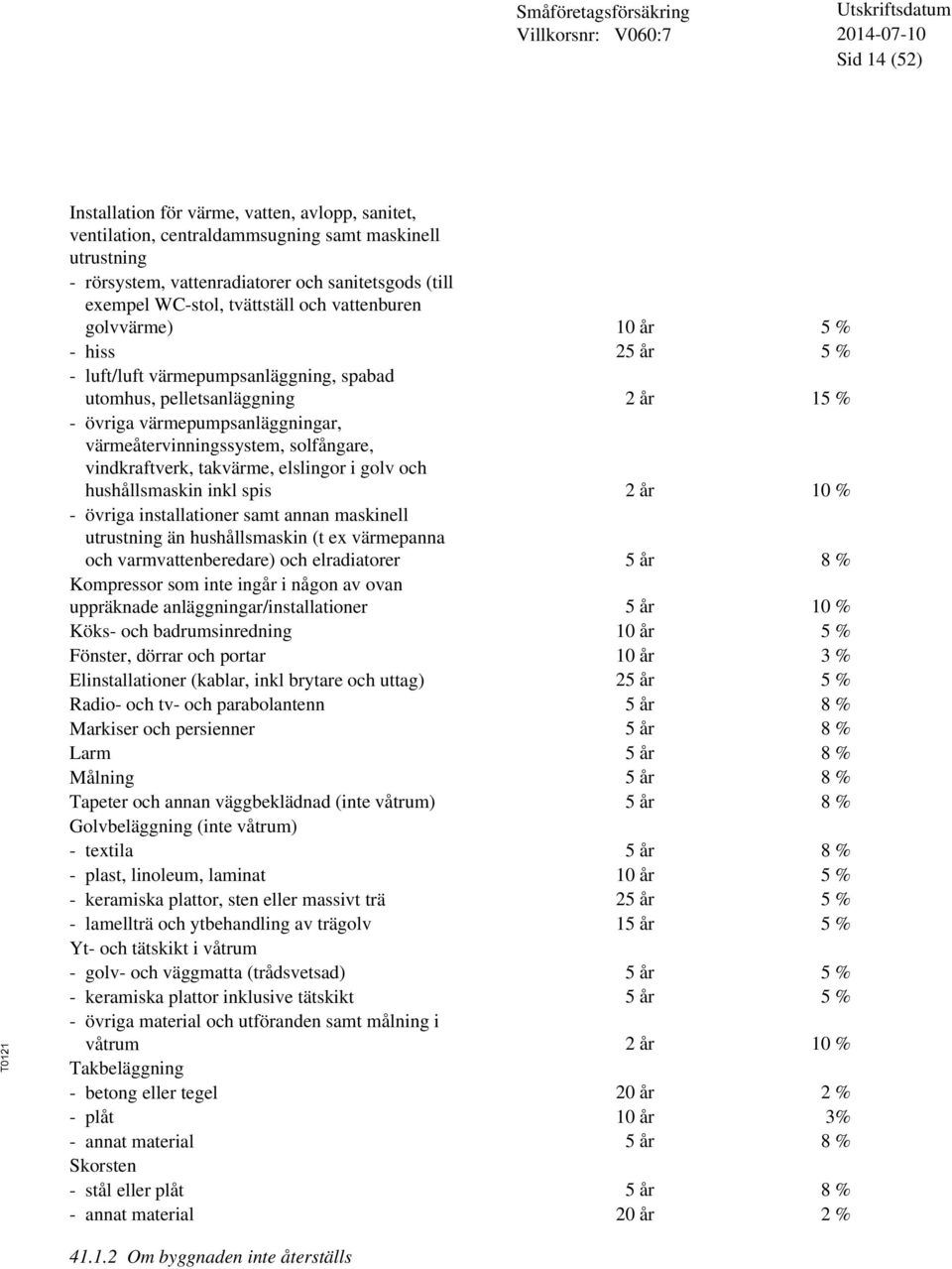 solfångare, vindkraftverk, takvärme, elslingor i golv och hushållsmaskin inkl spis 2 år 10 % - övriga installationer samt annan maskinell utrustning än hushållsmaskin (t ex värmepanna och