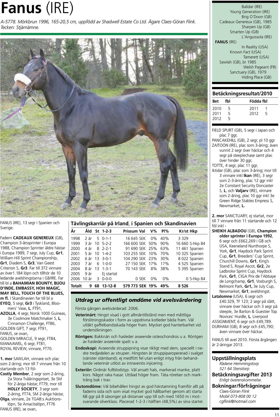 Sawlah (GB), br 1985 Welsh Pageant (FR) Sanctuary (GB), 1979 Hiding Place (GB) Betäckningsresultat/2010 2010 5 2011 1 2011 5 2012 5 2012 5 FANUS (IRE), 13 segr i Spanien och Sverige.