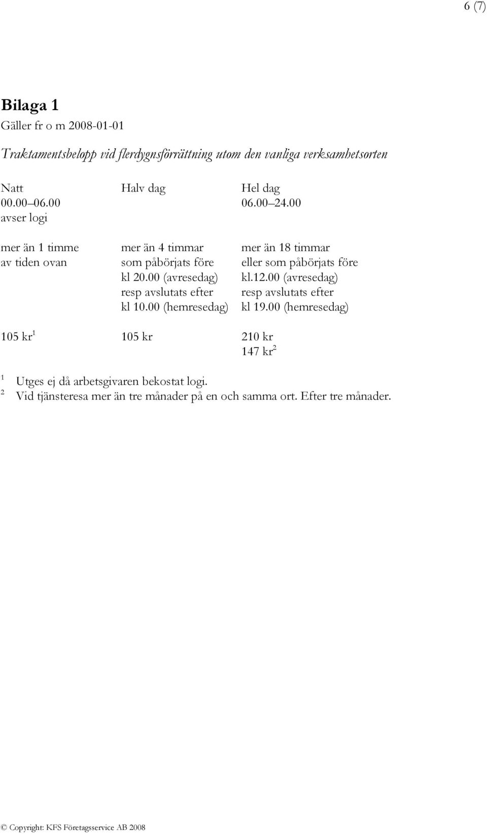 00 avser logi mer än 1 timme mer än 4 timmar mer än 18 timmar av tiden ovan som påbörjats före eller som påbörjats före kl 20.