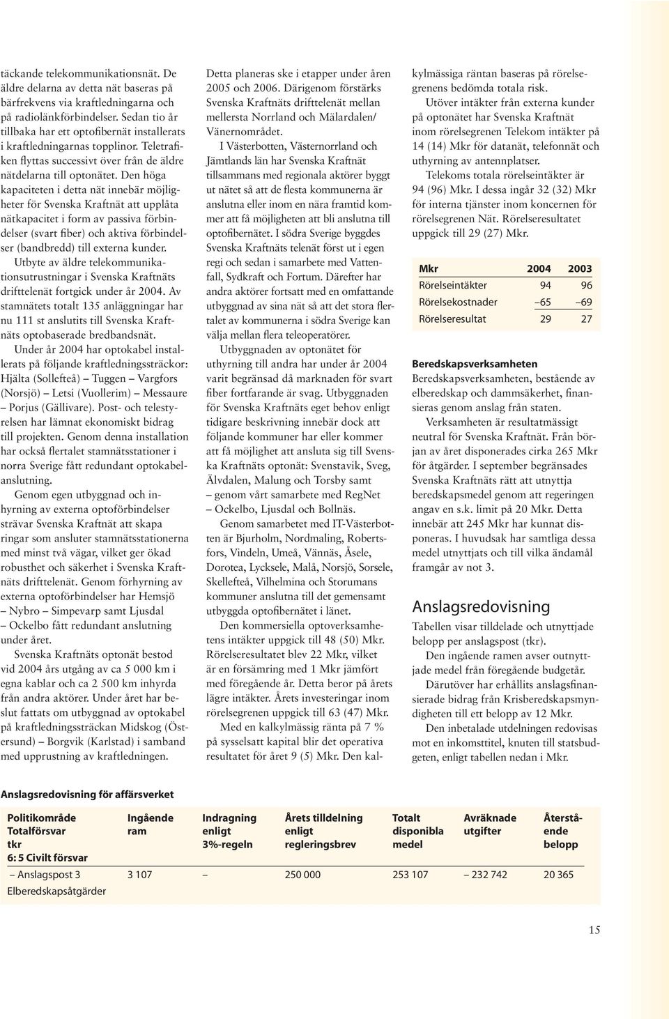 Den höga kapaciteten i detta nät innebär möjligheter för Svenska Kraftnät att upplåta nätkapacitet i form av passiva förbindelser (svart fiber) och aktiva förbindelser (bandbredd) till externa kunder.