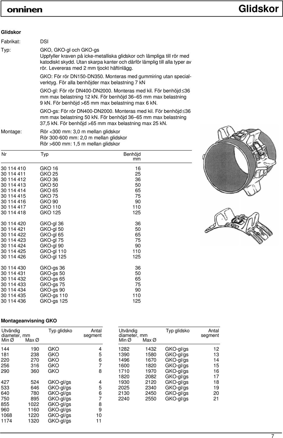 För benhöjd 36 max belastning 12 kn. För benhöjd 36 65 max belastning 9 kn. För benhöjd >65 max belastning max 6 kn. GKO-gs: För rör DN400-DN2000. Monteras med kil.