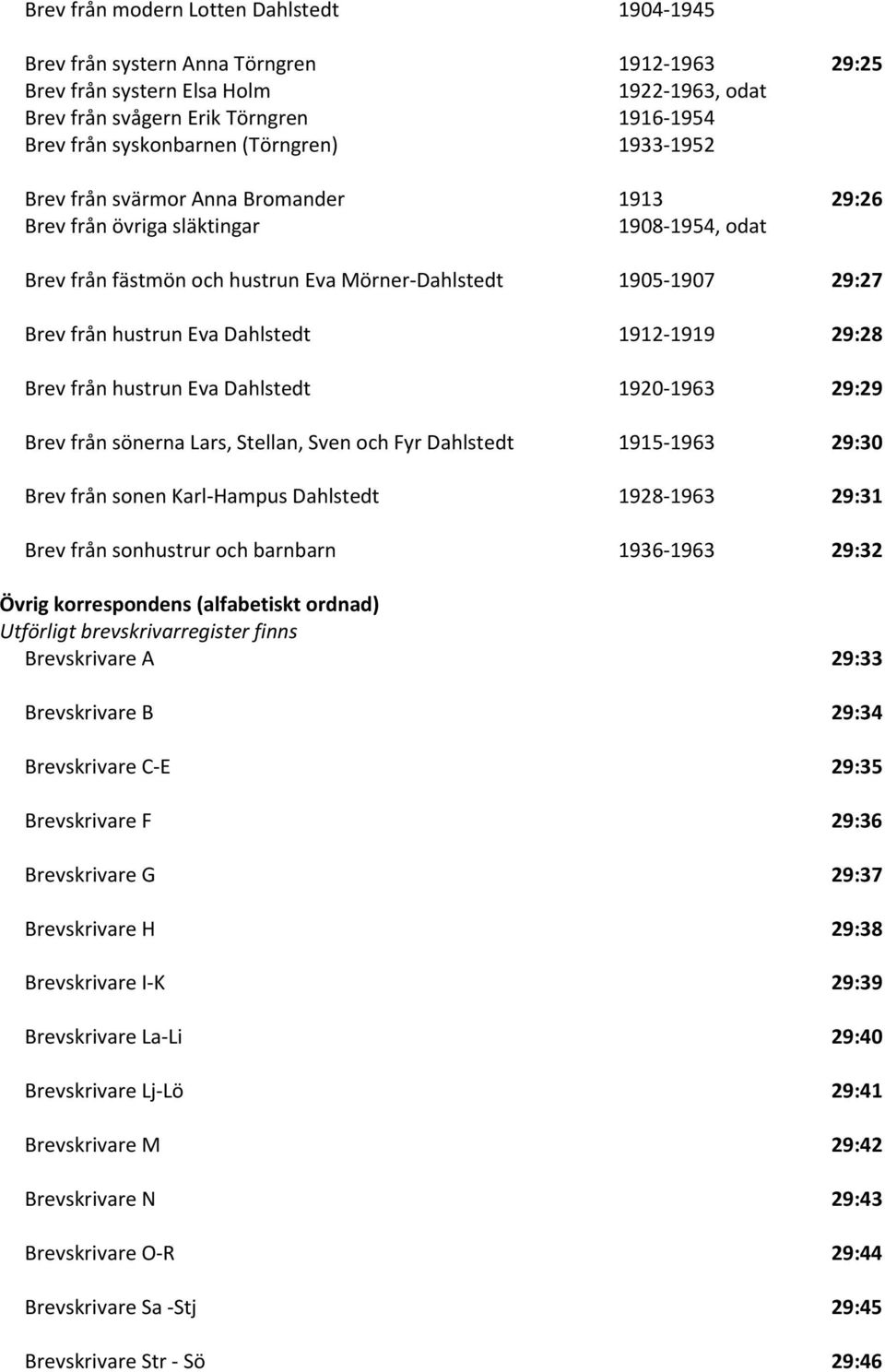 Dahlstedt 1912 1919 29:28 Brev från hustrun Eva Dahlstedt 1920 1963 29:29 Brev från sönerna Lars, Stellan, Sven och Fyr Dahlstedt 1915 1963 29:30 Brev från sonen Karl Hampus Dahlstedt 1928 1963 29:31
