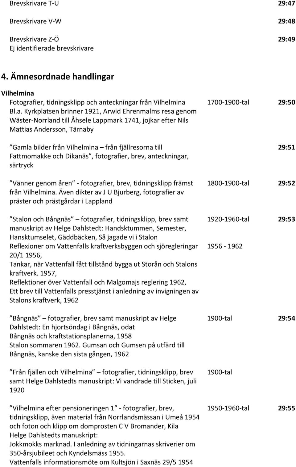 Fattmomakke och Dikanäs, fotografier, brev, anteckningar, särtryck Vänner genom åren fotografier, brev, tidningsklipp främst från Vilhelmina.