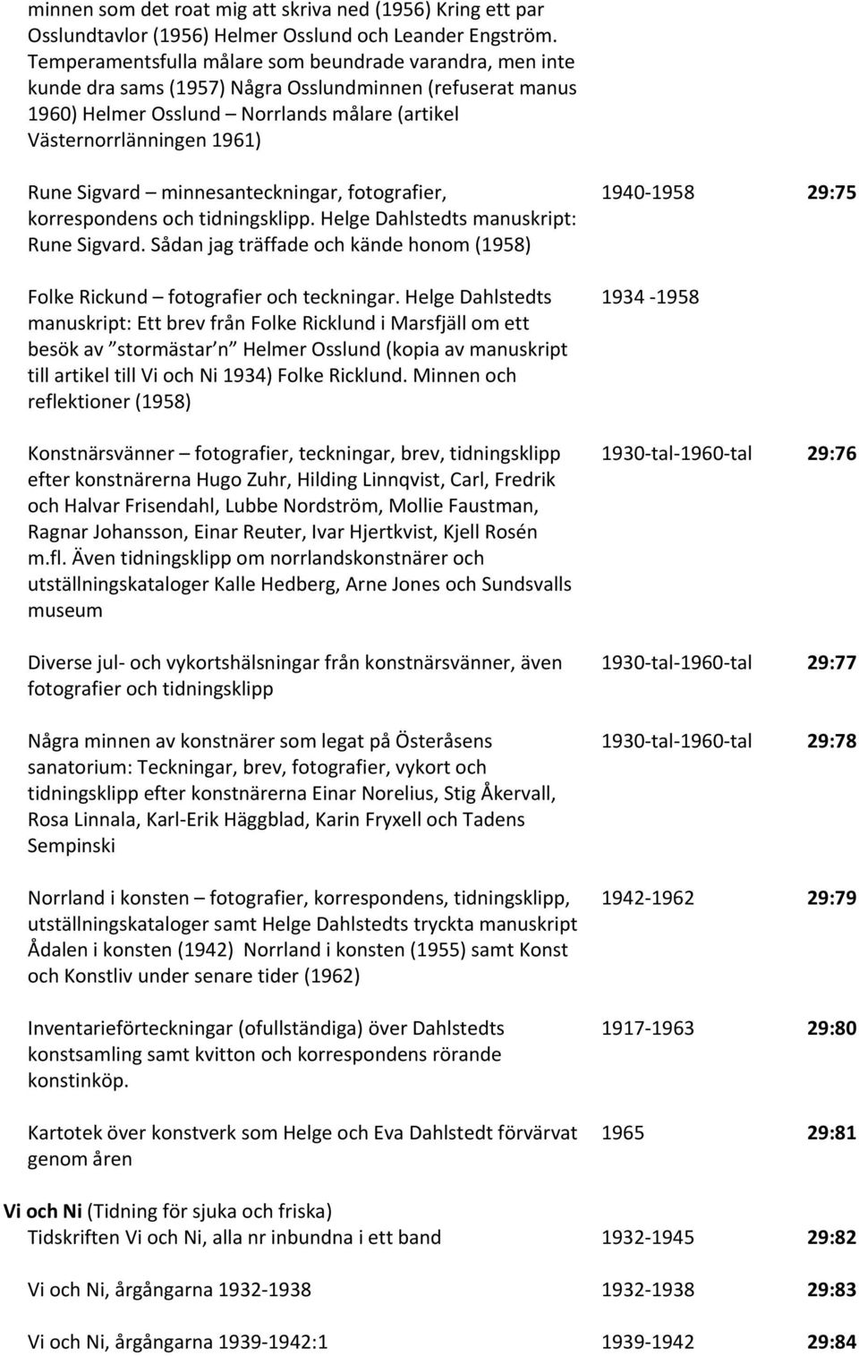 Sigvard minnesanteckningar, fotografier, korrespondens och tidningsklipp. Helge Dahlstedts manuskript: Rune Sigvard. Sådan jag träffade och kände honom (1958) Folke Rickund fotografier och teckningar.