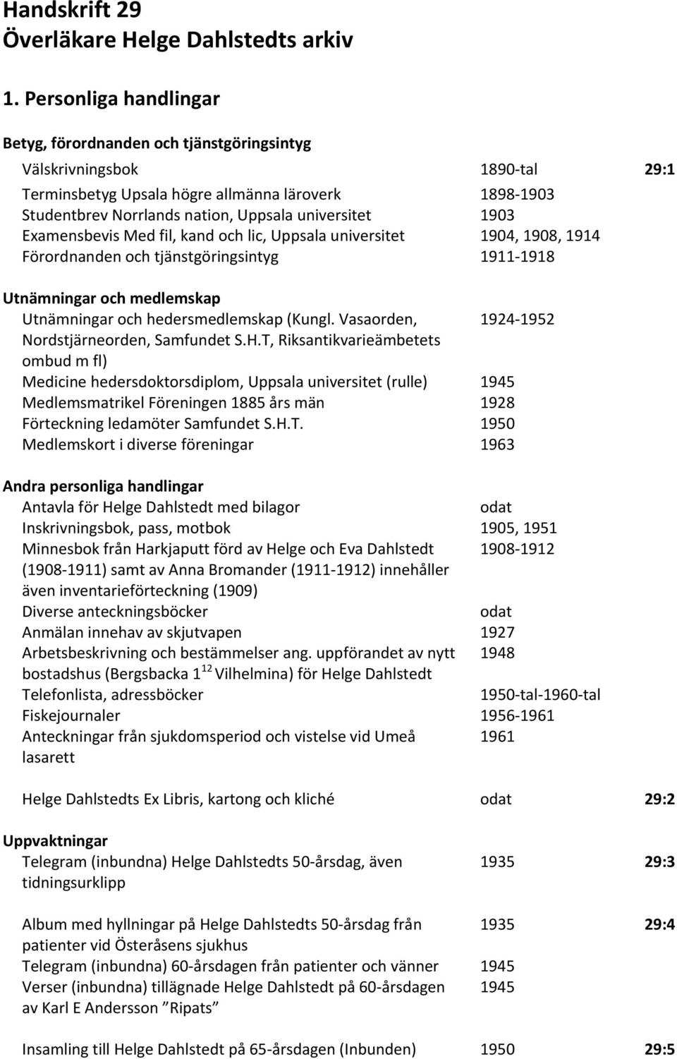 1903 Examensbevis Med fil, kand och lic, Uppsala universitet 1904, 1908, 1914 Förordnanden och tjänstgöringsintyg 1911 1918 Utnämningar och medlemskap Utnämningar och hedersmedlemskap (Kungl.