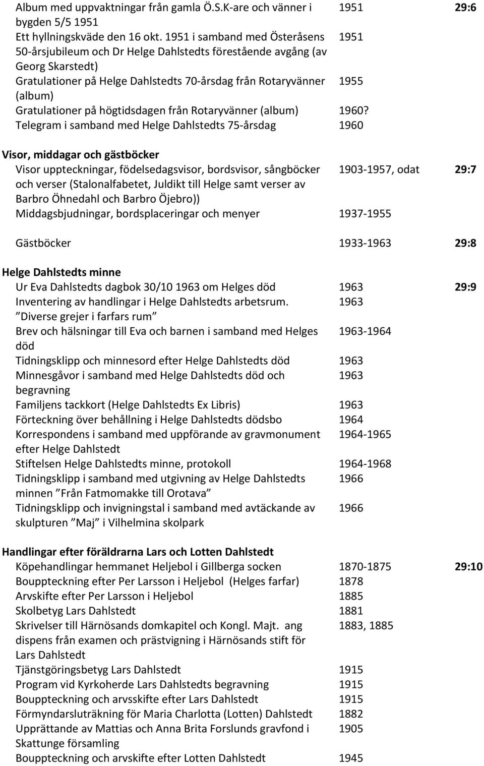 Gratulationer på högtidsdagen från Rotaryvänner (album) 1960?