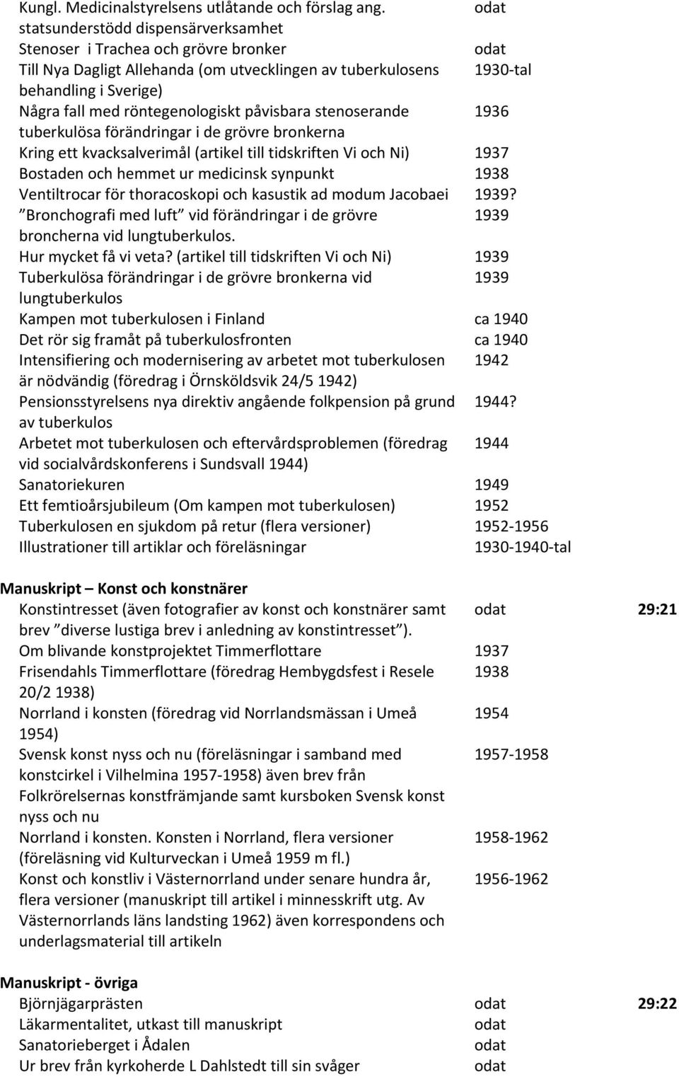 påvisbara stenoserande 1936 tuberkulösa förändringar i de grövre bronkerna Kring ett kvacksalverimål (artikel till tidskriften Vi och Ni) 1937 Bostaden och hemmet ur medicinsk synpunkt 1938