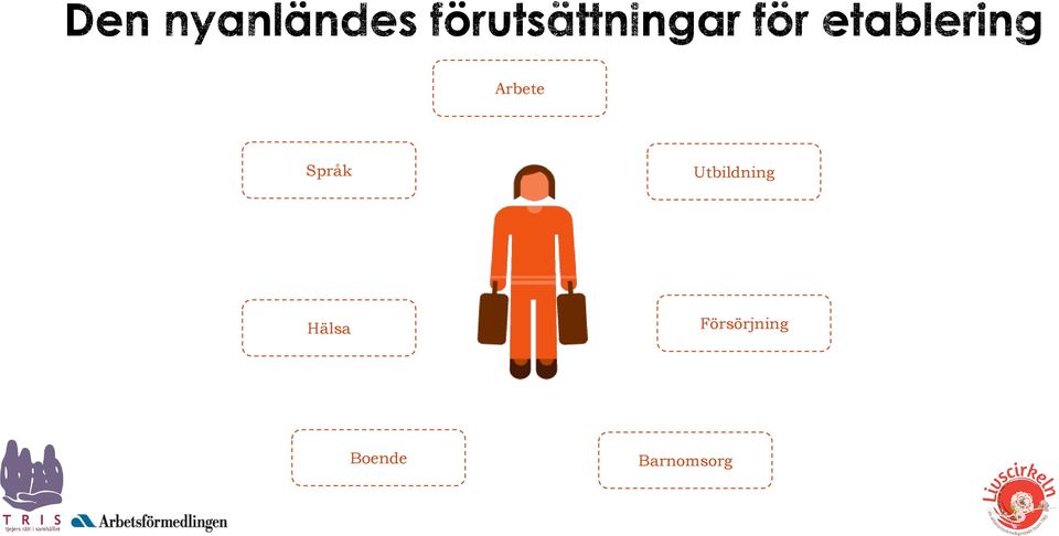 Hälsa