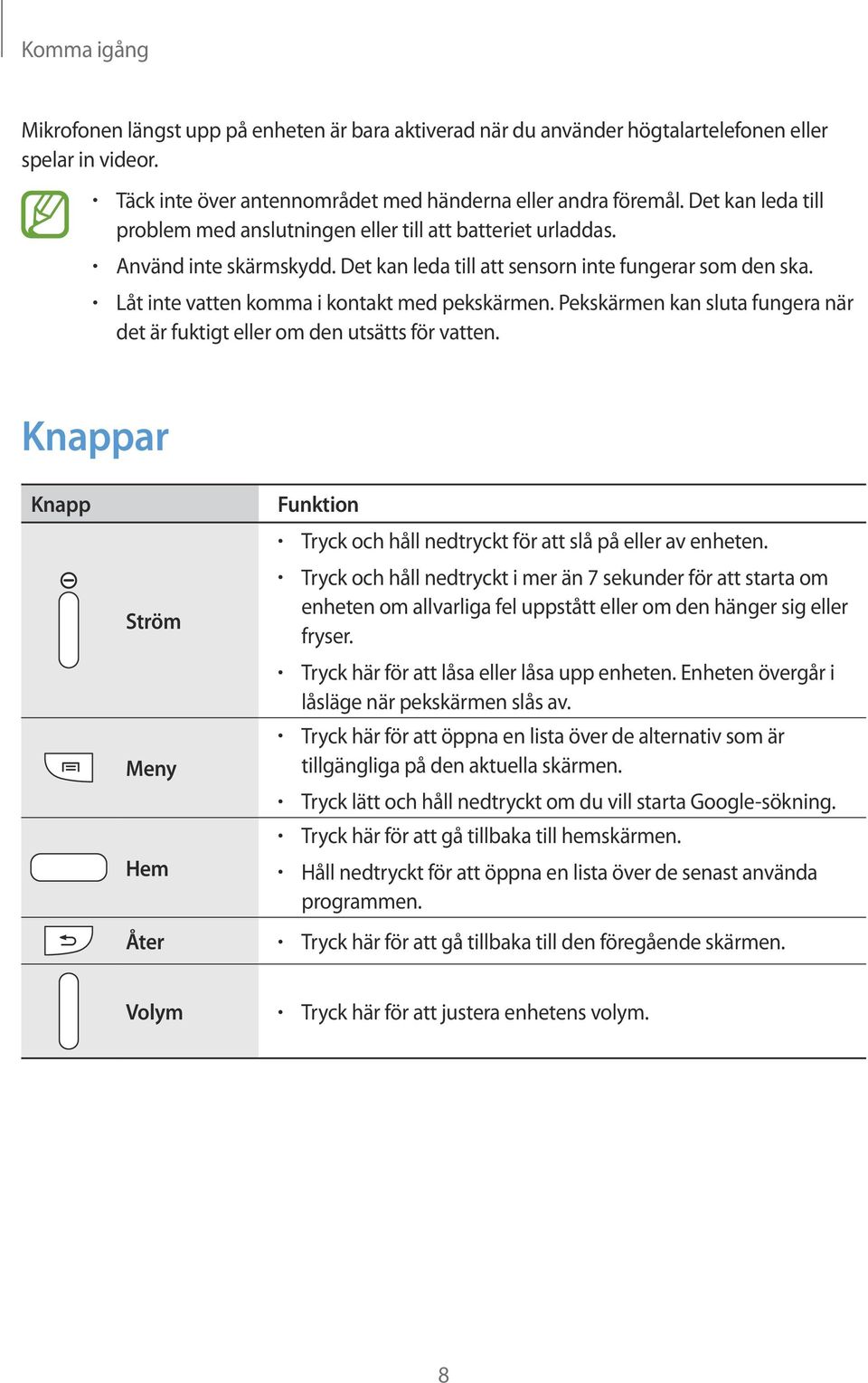 Låt inte vatten komma i kontakt med pekskärmen. Pekskärmen kan sluta fungera när det är fuktigt eller om den utsätts för vatten.