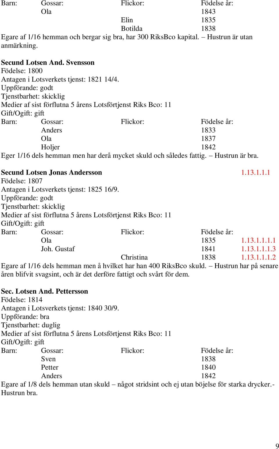 Tjenstbarhet: skicklig Medier af sist förflutna 5 årens Lotsförtjenst Riks Bco: 11 Anders 1833 Ola 1837 Holjer 1842 Eger 1/16 dels hemman men har derå mycket skuld och således fattig. Hustrun är bra.