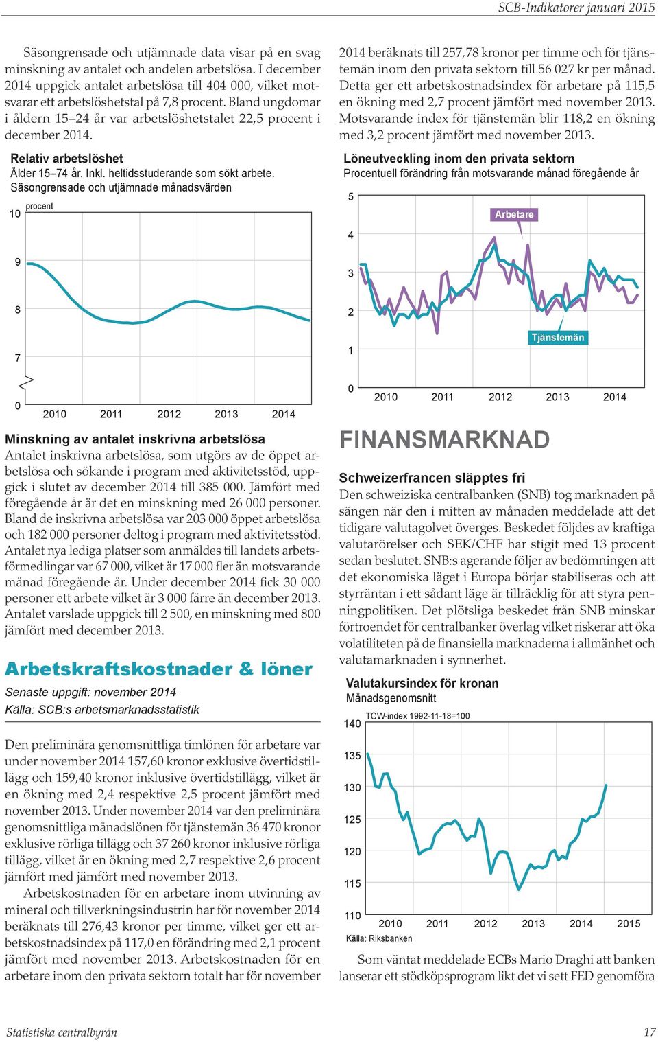 Säsongrensade och utjämnade månadsvärden procent 1 beräknats till 257,78 kronor per timme och för tjänstemän inom den privata sektorn till 56 27 kr per månad.