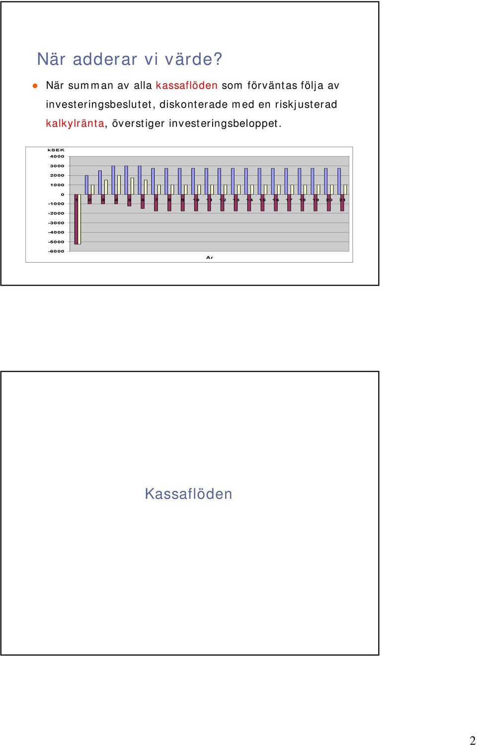 diskonterade med en riskjusterad kalkylränta, överstiger