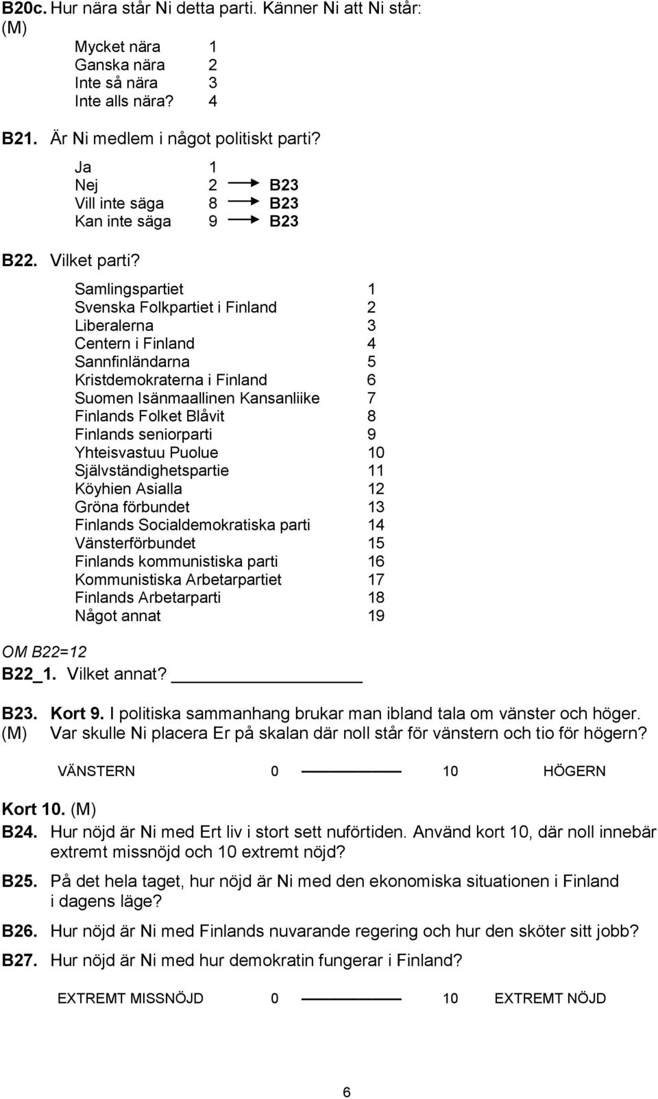 Isänmaallinen Kansanliike 7 Finlands Folket Blåvit 8 Finlands seniorparti 9 Yhteisvastuu Puolue 10 Självständighetspartie 11 Köyhien Asialla 12 Gröna förbundet 13 Finlands Socialdemokratiska parti 14