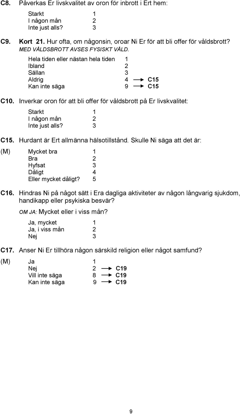 Inverkar oron för att bli offer för våldsbrott på Er livskvalitet: Starkt 1 I någon mån 2 Inte just alls? 3 C15. Hurdant är Ert allmänna hälsotillstånd.