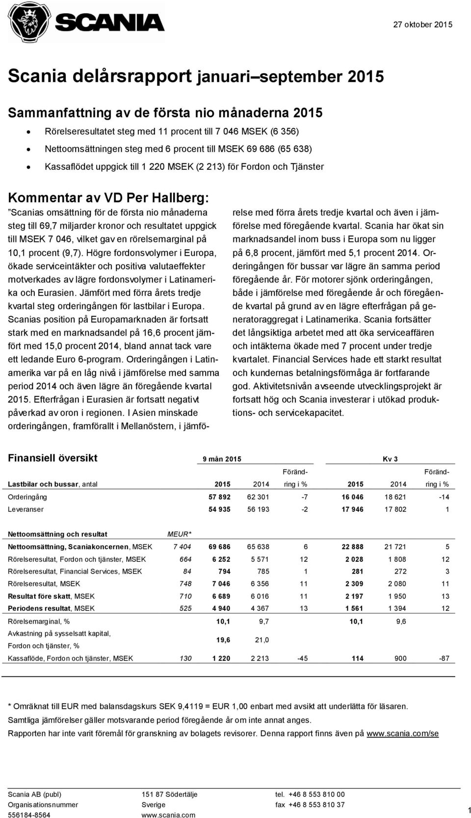 miljarder kronor och resultatet uppgick till MSEK 7 046, vilket gav en rörelsemarginal på 10,1 procent (9,7).