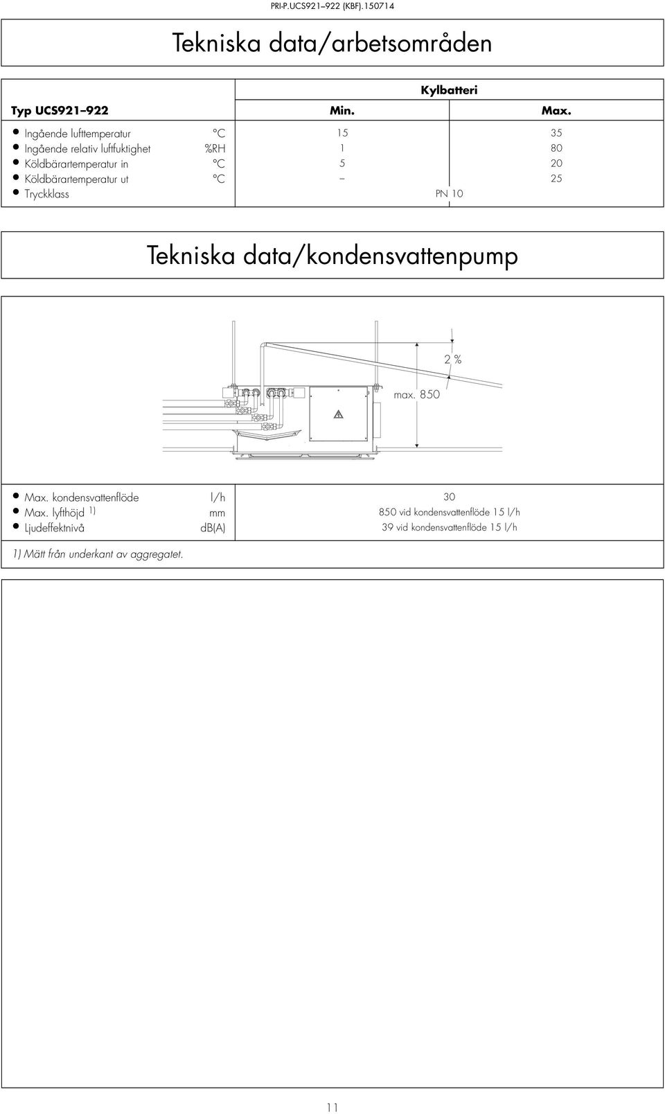 Köldbärartemperatur ut C 25 Tryckklass PN 10 Tekniska data/kondensvattenpump 2 % max. 850 Max.