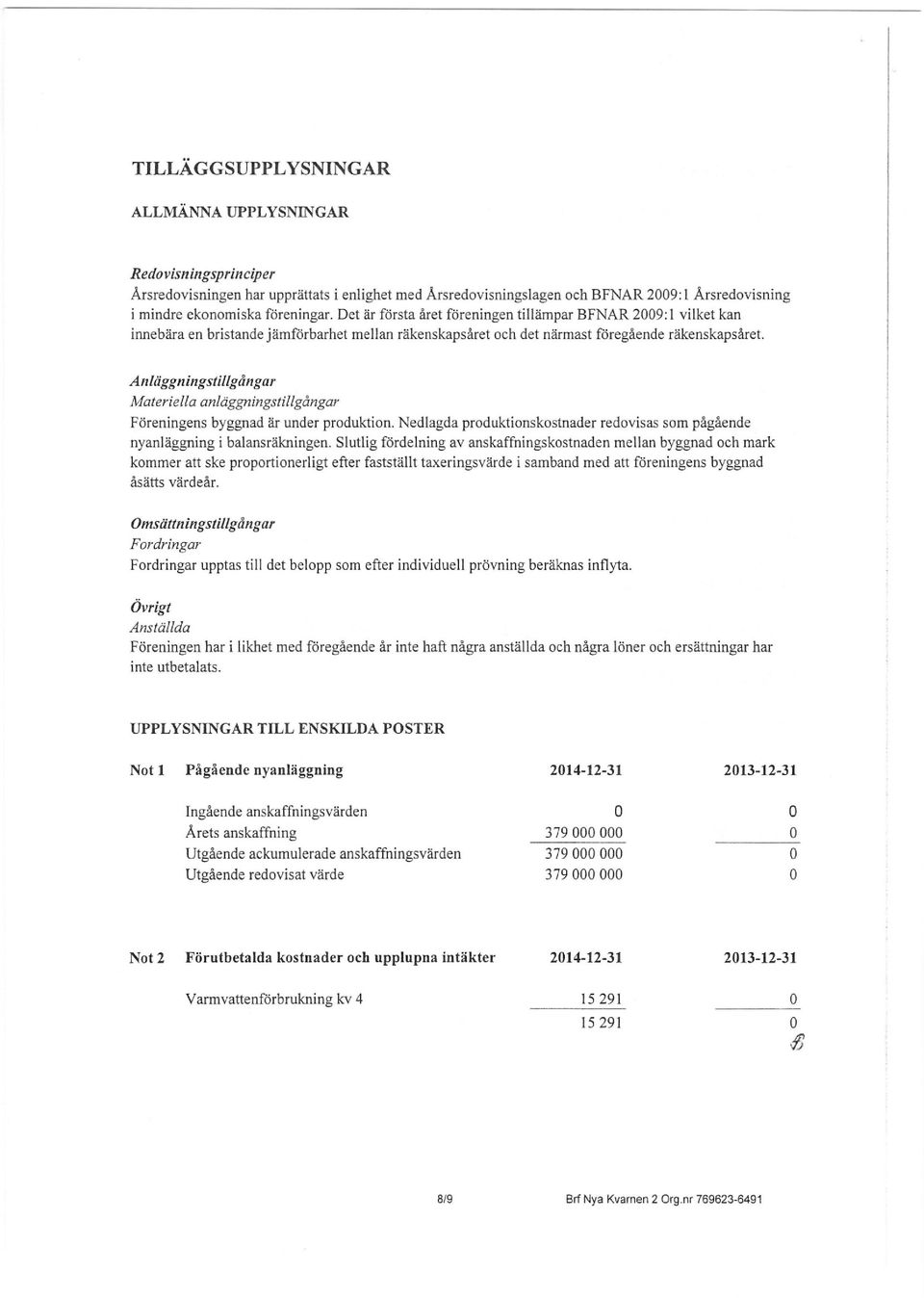 Anläggningstillgångar Materiella anläggningstillgångar Föreningens byggnad är under produktion. Nedlagda produktionskostnader redovisas som pågående nyanläggning i balansräkningen.