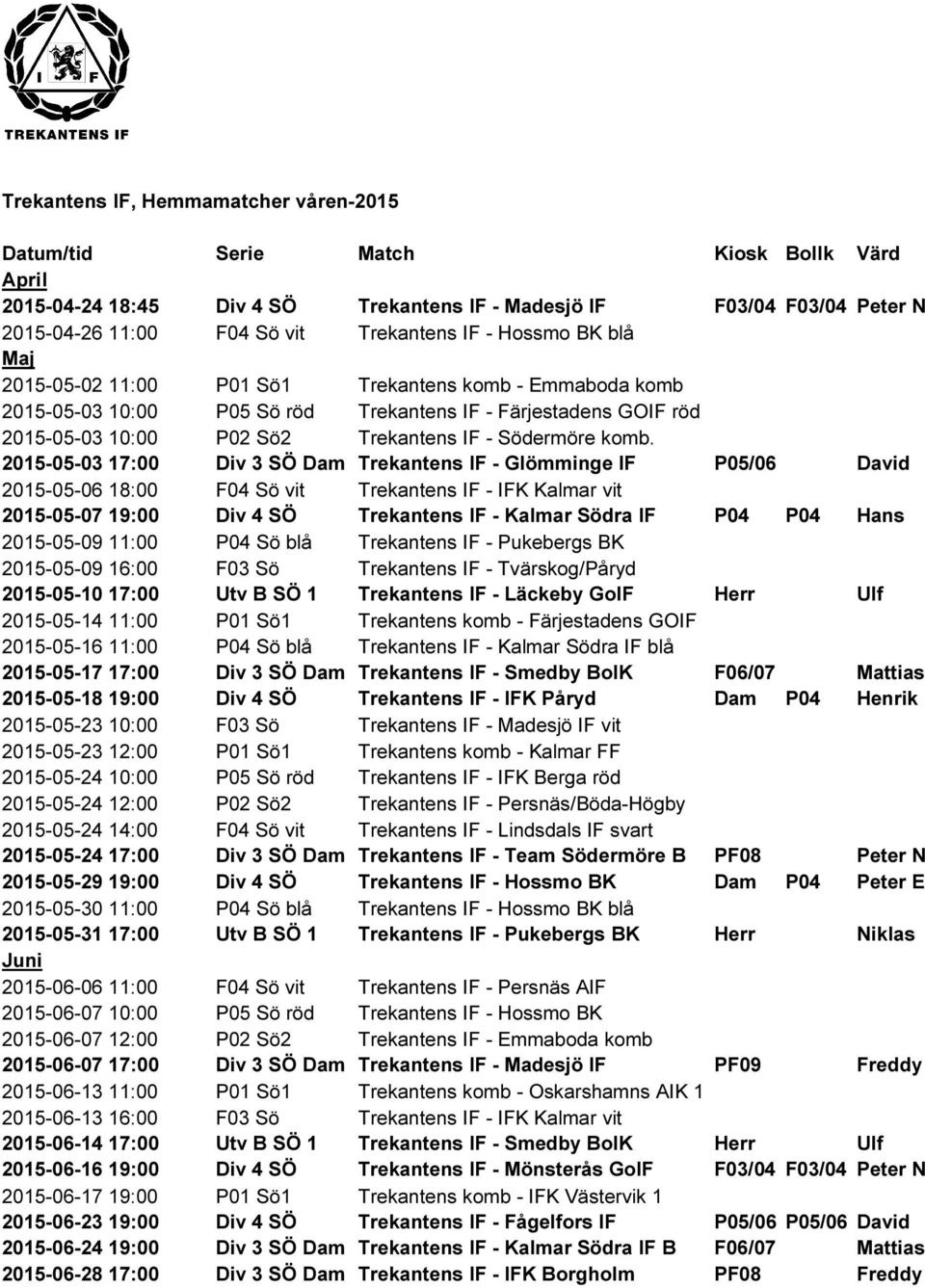 komb. 2015-05-03 17:00 Div 3 SÖ Dam Trekantens IF - Glömminge IF P05/06 David 2015-05-06 18:00 F04 Sö vit Trekantens IF - IFK Kalmar vit 2015-05-07 19:00 Div 4 SÖ Trekantens IF - Kalmar Södra IF P04
