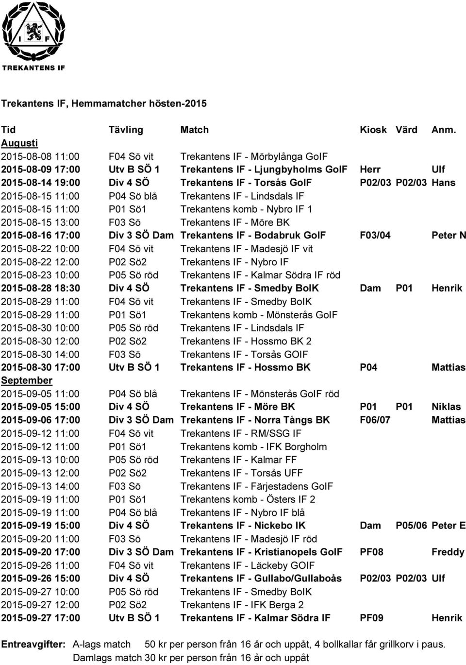 P02/03 Hans 2015-08-15 11:00 P04 Sö blå Trekantens IF - Lindsdals IF 2015-08-15 11:00 P01 Sö1 Trekantens komb - Nybro IF 1 2015-08-15 13:00 F03 Sö Trekantens IF - Möre BK 2015-08-16 17:00 Div 3 SÖ