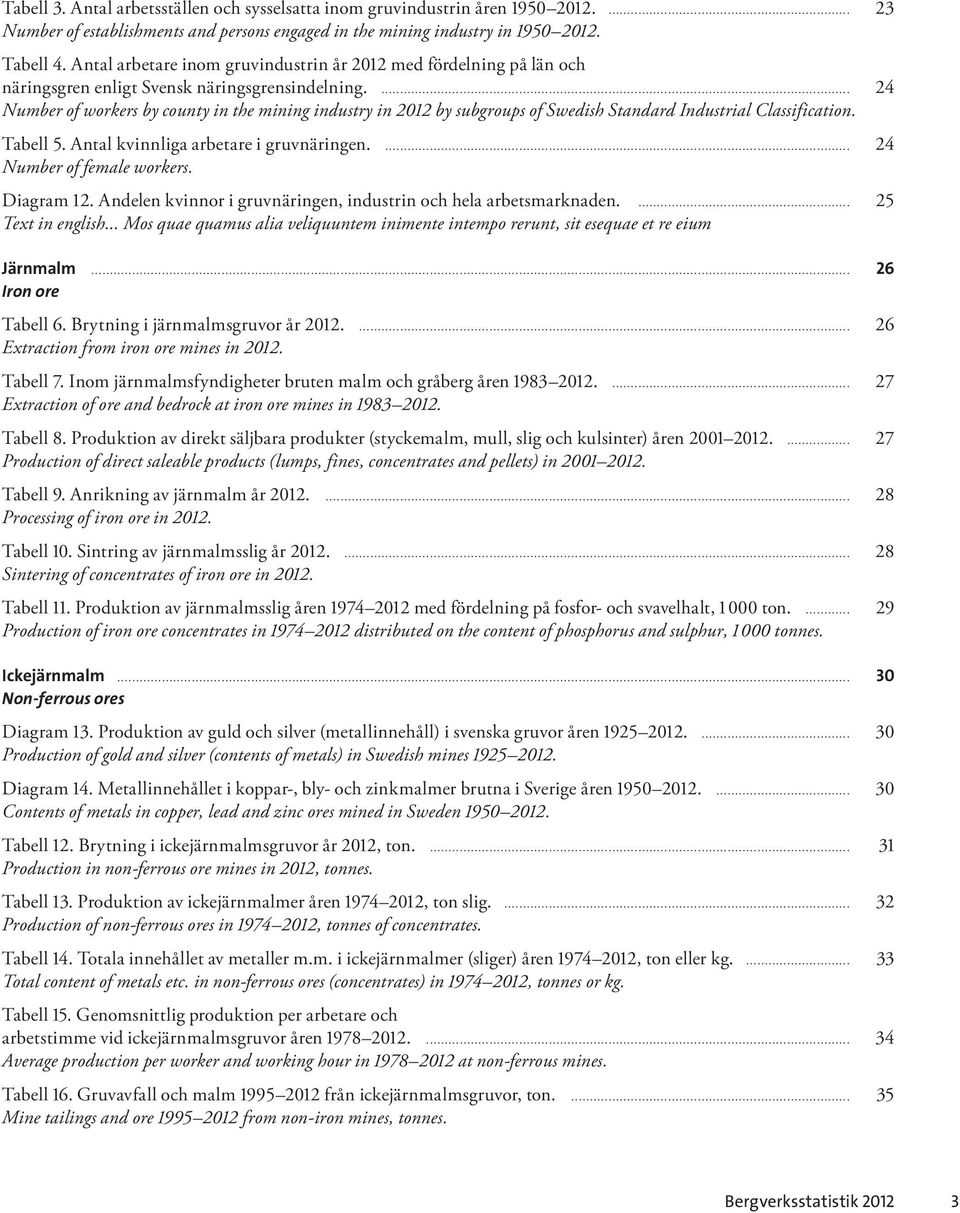 ... 24 Number of workers by county in the mining industry in 2012 by subgroups of Swedish Standard Industrial Classification. Tabell 5. Antal kvinnliga arbetare i gruvnäringen.