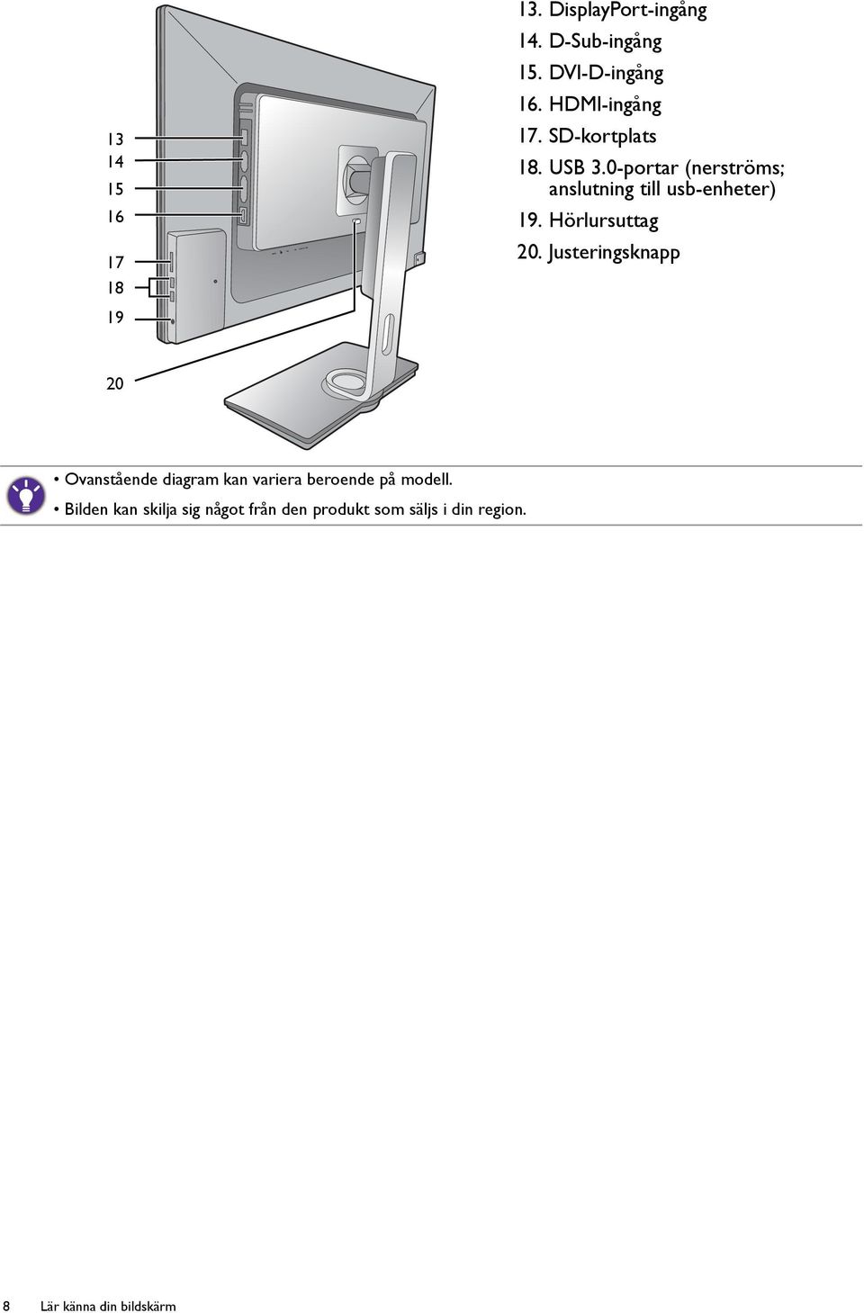 0-portar (nerströms; anslutning till usb-enheter) 19. Hörlursuttag 20.