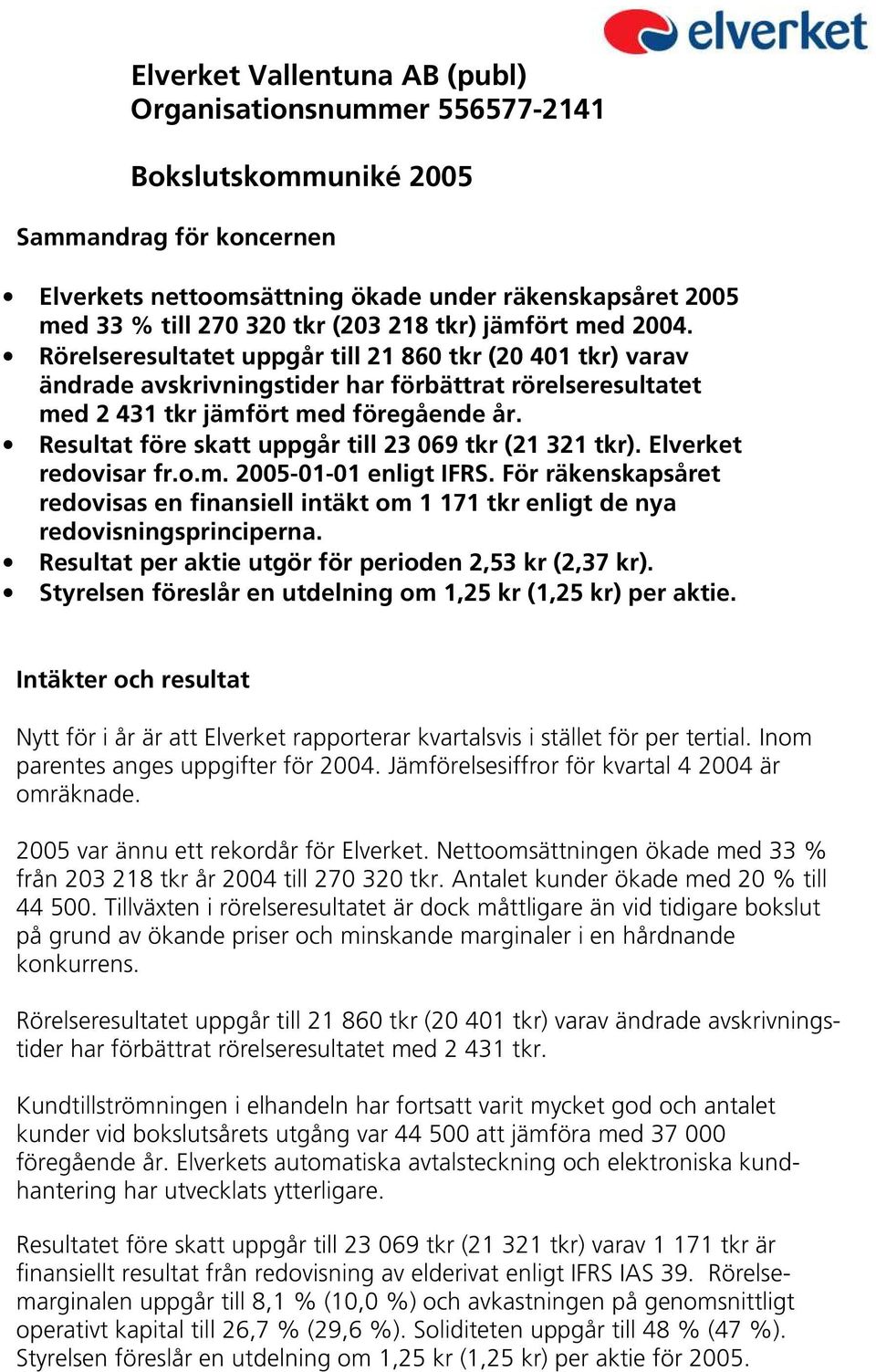 Resultat före skatt uppgår till 23 069 tkr (21 321 tkr). Elverket redovisar fr.o.m. 2005-01-01 enligt IFRS.