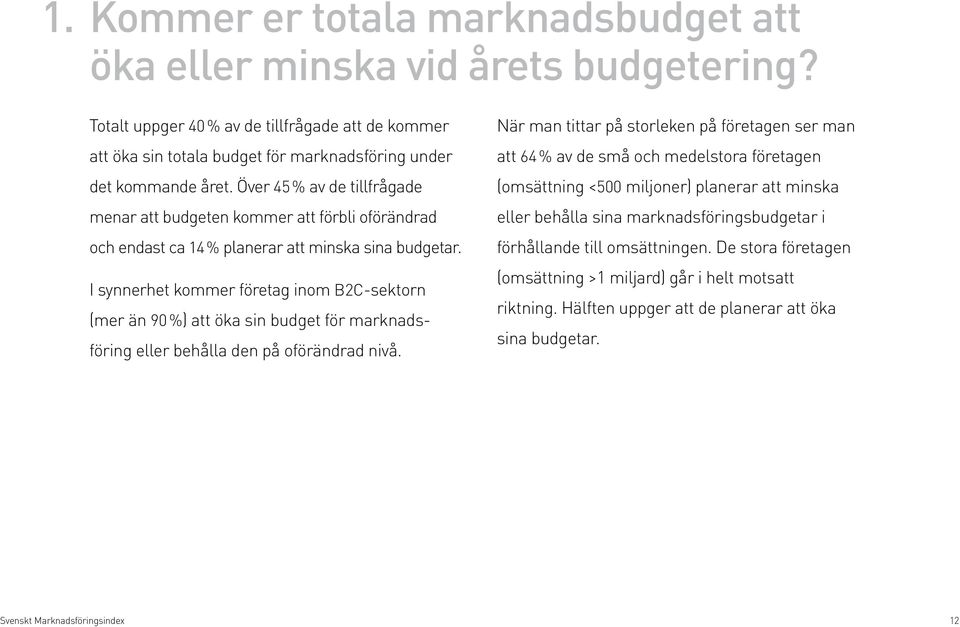 I synnerhet kommer företag inom B2C-sektorn (mer än 90 %) att öka sin budget för marknadsföring eller behålla den på oförändrad nivå.