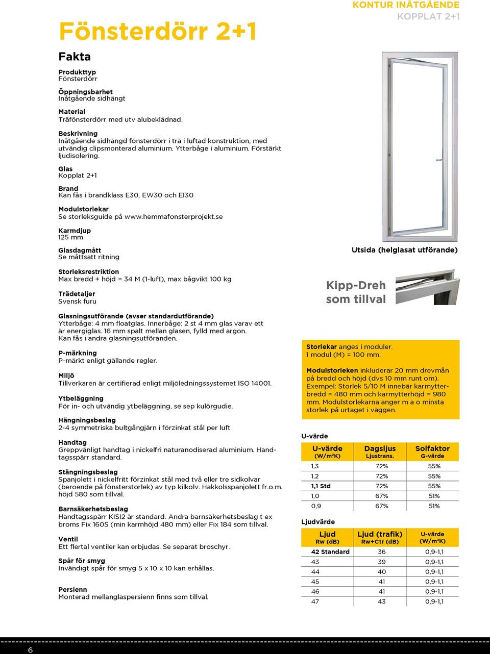 Glas Kopplat 2+1 Brand Kan fås i brandklass E30, EW30 och EI30 Modulstorlekar Se storleksguide på www.hemmafonsterprojekt.