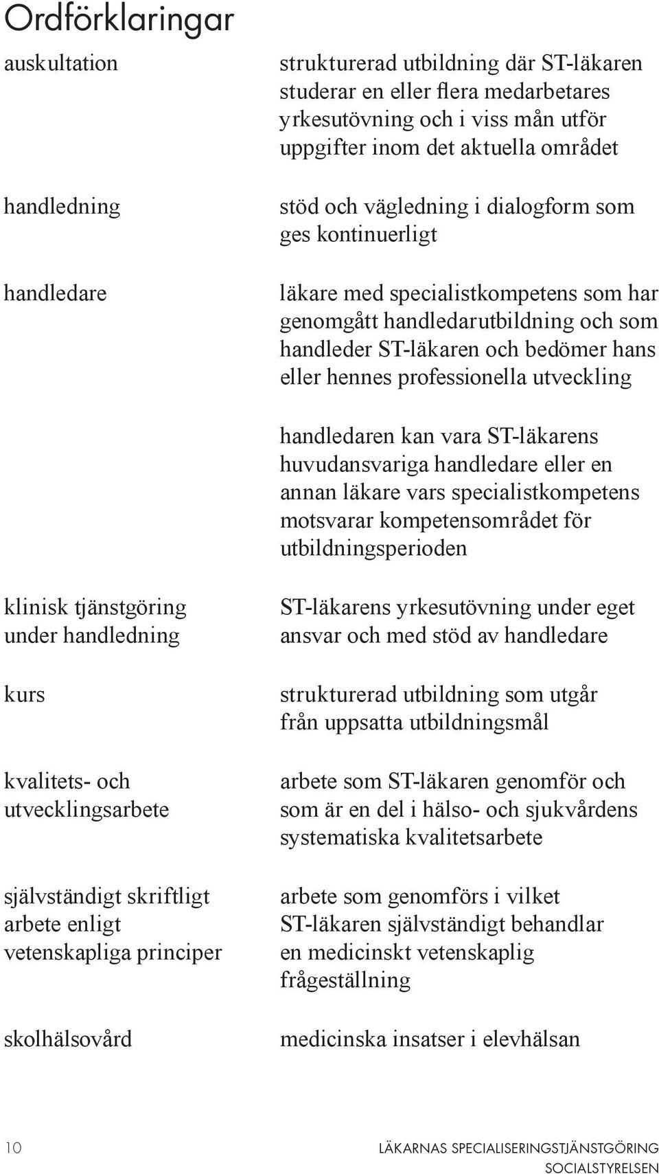 utveckling handledaren kan vara ST-läkarens huvudansvariga handledare eller en annan läkare vars specialistkompetens motsvarar kompetensområdet för utbildningsperioden klinisk tjänstgöring under