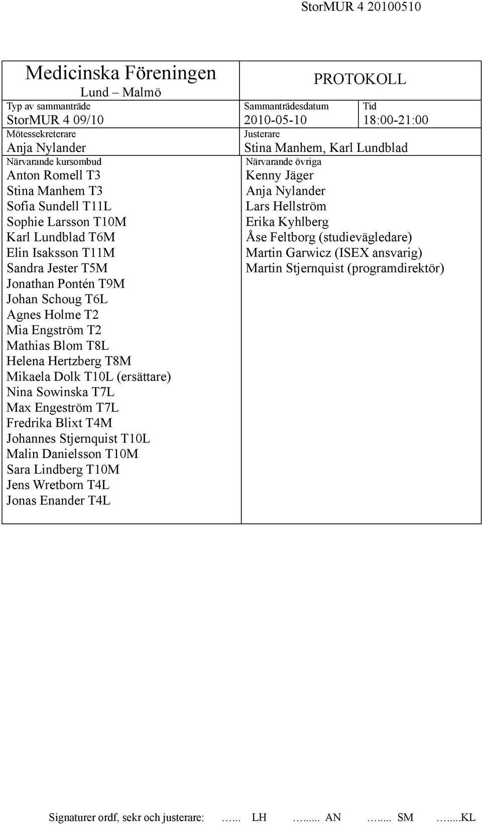 (ersättare) Nina Sowinska T7L Max Engeström T7L Fredrika Blixt T4M Johannes Stjernquist T10L Malin Danielsson T10M Sara Lindberg T10M Jens Wretborn T4L Jonas Enander T4L Sammanträdesdatum 2010-05-10
