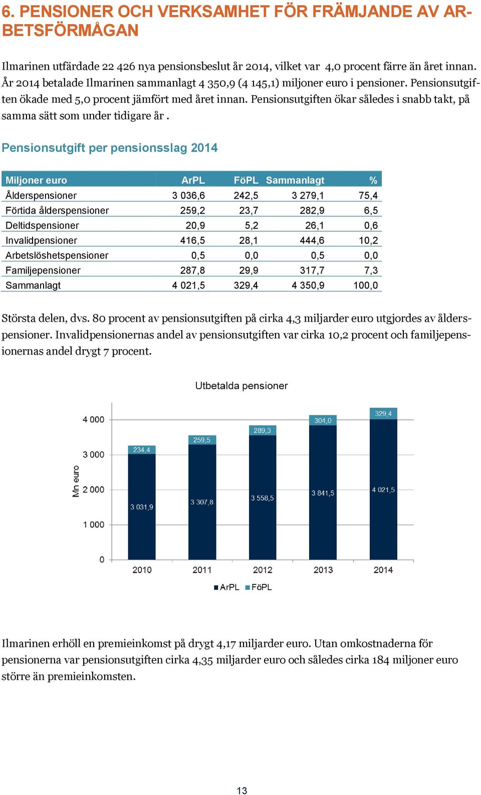 Pensionsutgiften ökar således i snabb takt, på samma sätt som under tidigare år.