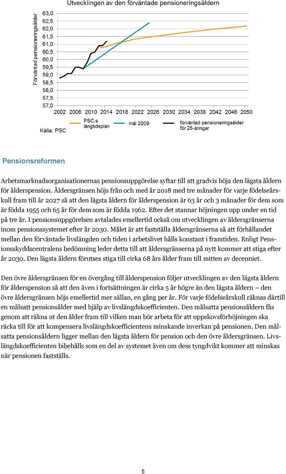 år för dem som är födda 1962. Efter det stannar höjningen upp under en tid på tre år.