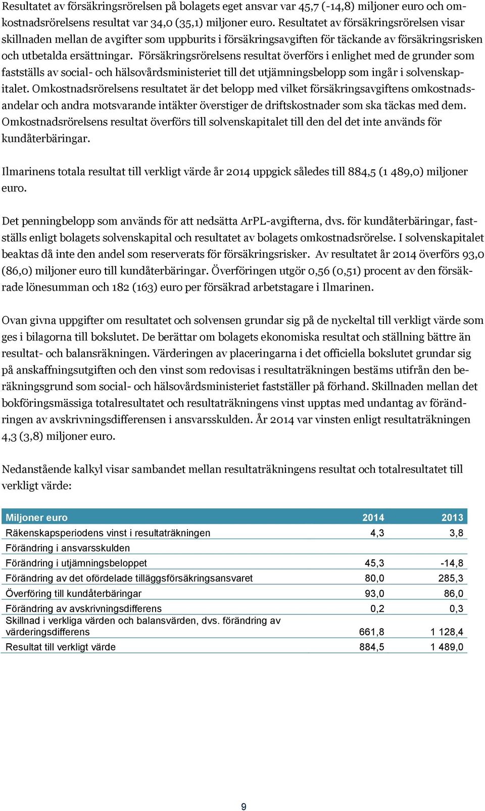 Försäkringsrörelsens resultat överförs i enlighet med de grunder som fastställs av social- och hälsovårdsministeriet till det utjämningsbelopp som ingår i solvenskapitalet.