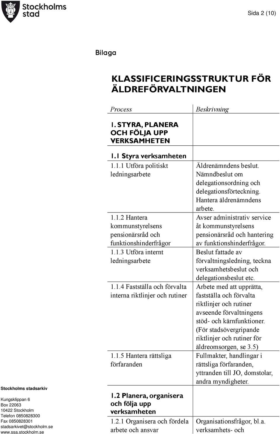 Nämndbeslut om delegationsordning och delegationsförteckning. Hantera äldrenämndens arbete. Avser administrativ service åt kommunstyrelsens pensionärsråd och hantering av funktionshinderfrågor.