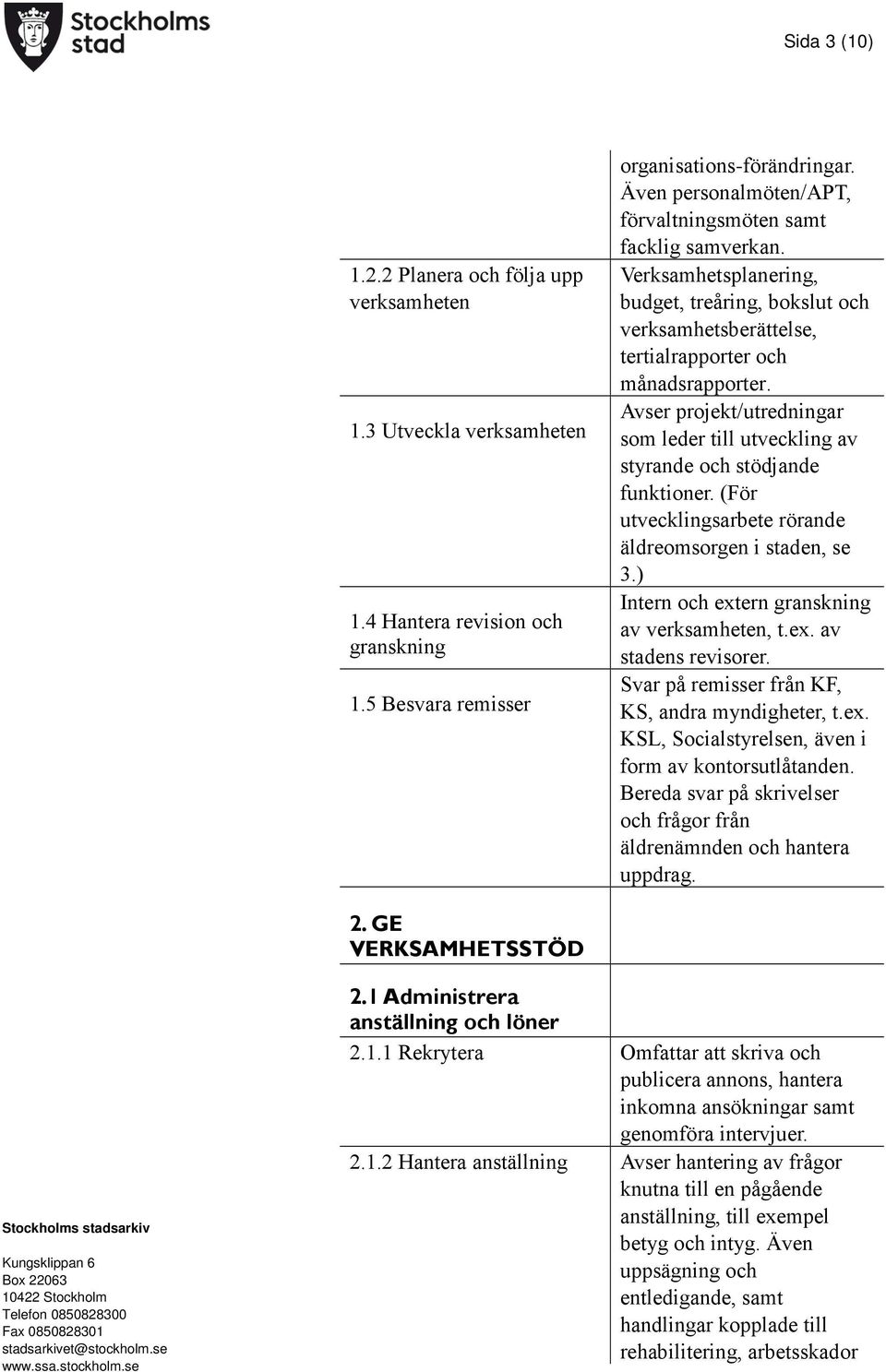 Avser projekt/utredningar som leder till utveckling av styrande och stödjande funktioner. (För utvecklingsarbete rörande äldreomsorgen i staden, se 3.) Intern och extern granskning av verksamheten, t.