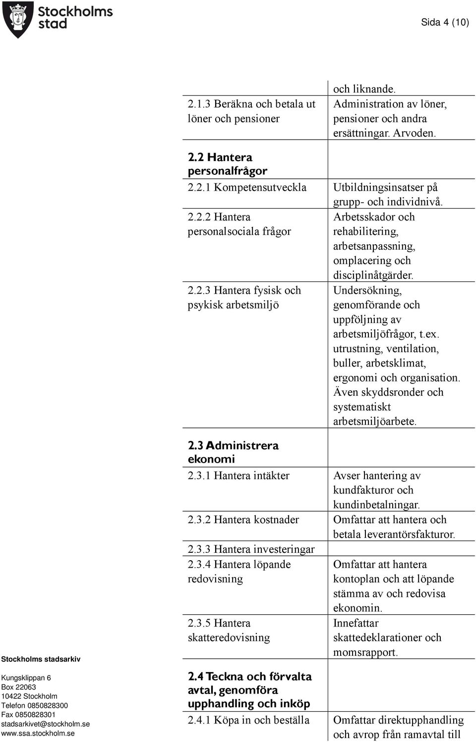 Undersökning, genomförande och uppföljning av arbetsmiljöfrågor, t.ex. utrustning, ventilation, buller, arbetsklimat, ergonomi och organisation. Även skyddsronder och systematiskt arbetsmiljöarbete.