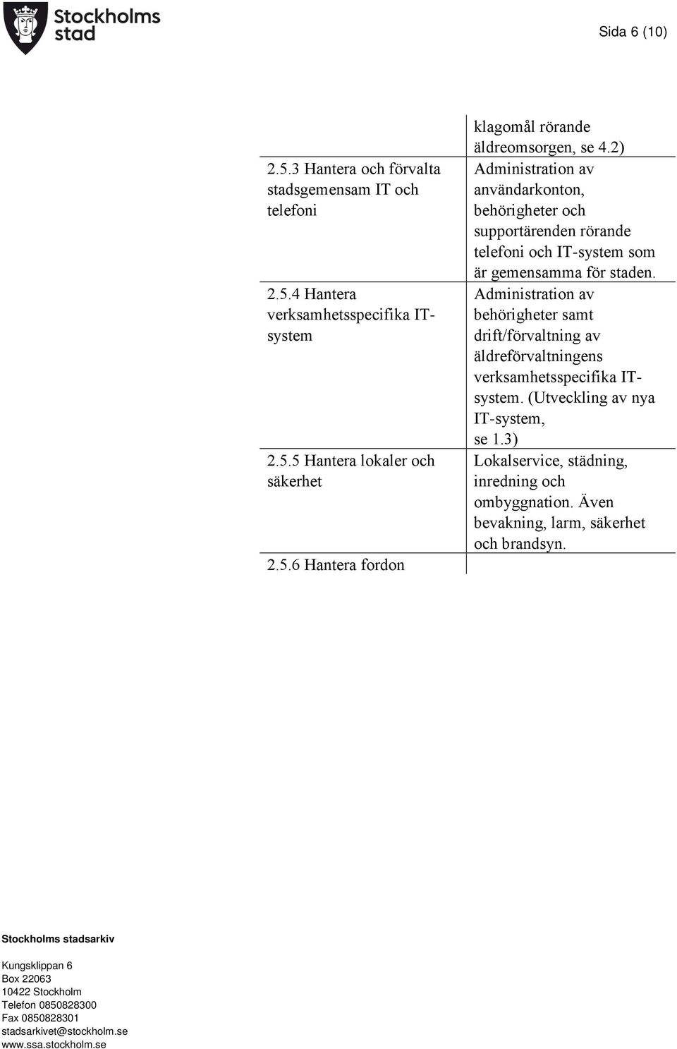2) Administration av användarkonton, behörigheter och supportärenden rörande telefoni och IT-system som är gemensamma för staden.